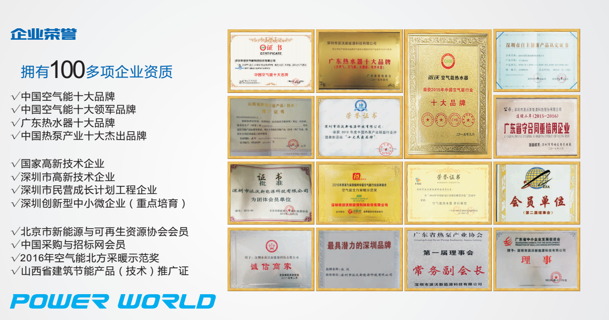 热烈祝贺  派沃荣获中国制冷空调设备产品认证证