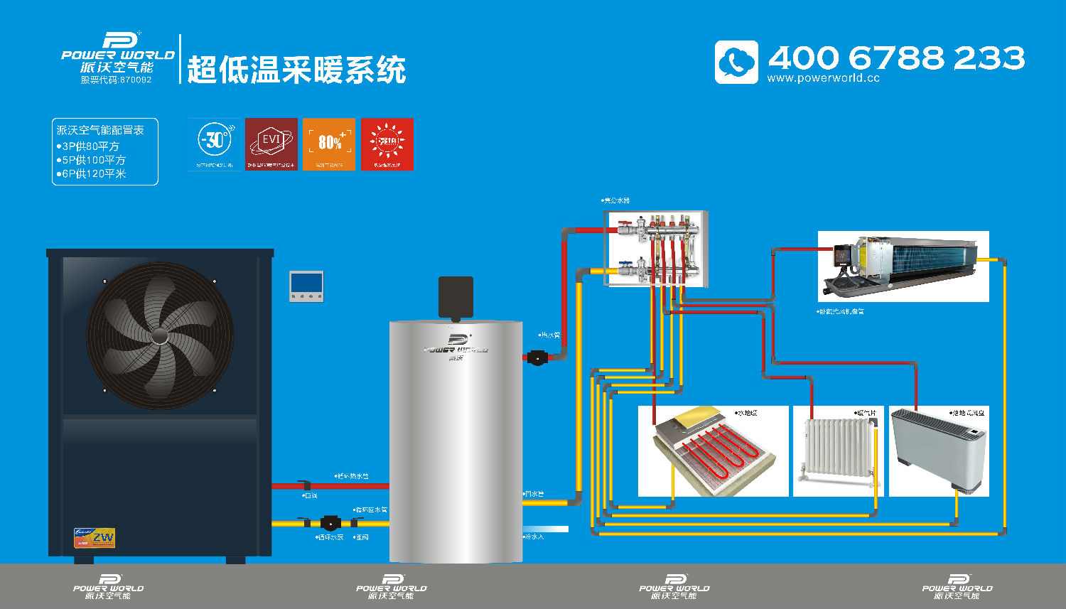 为什么空气能热水器耗电量大的吓人分析及图解