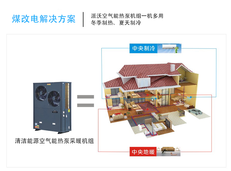 煤改电燃煤改造清洁能源空气能采暖机组解决方案