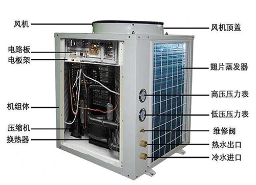 空气源热泵结构图