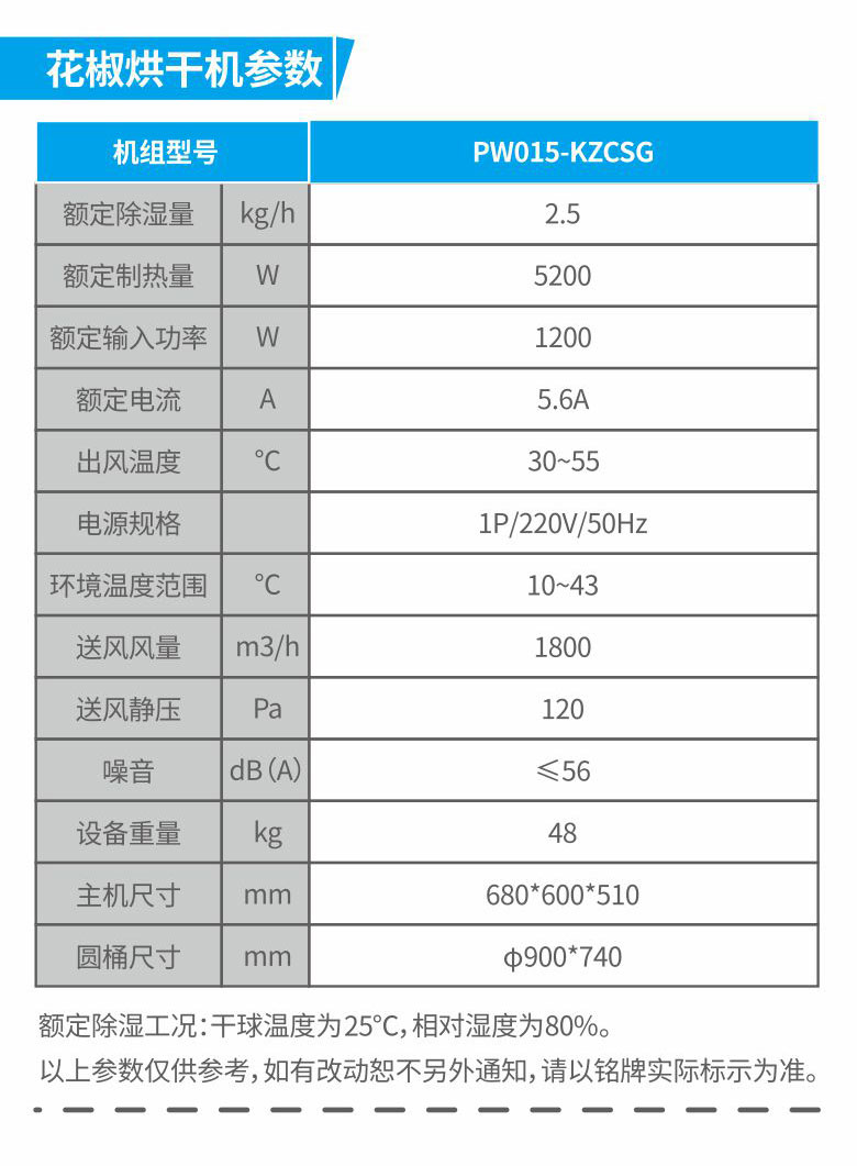 派沃空气能花椒烘干机