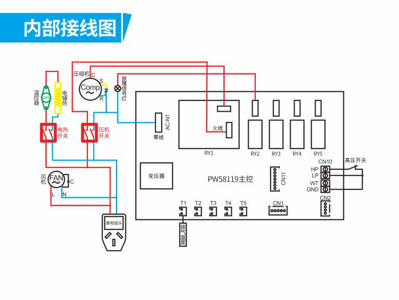 派沃空气能花椒烘干机