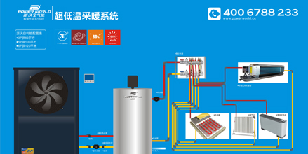 <b>空气能热泵VS锅炉 主要有哪些优点呢？</b>