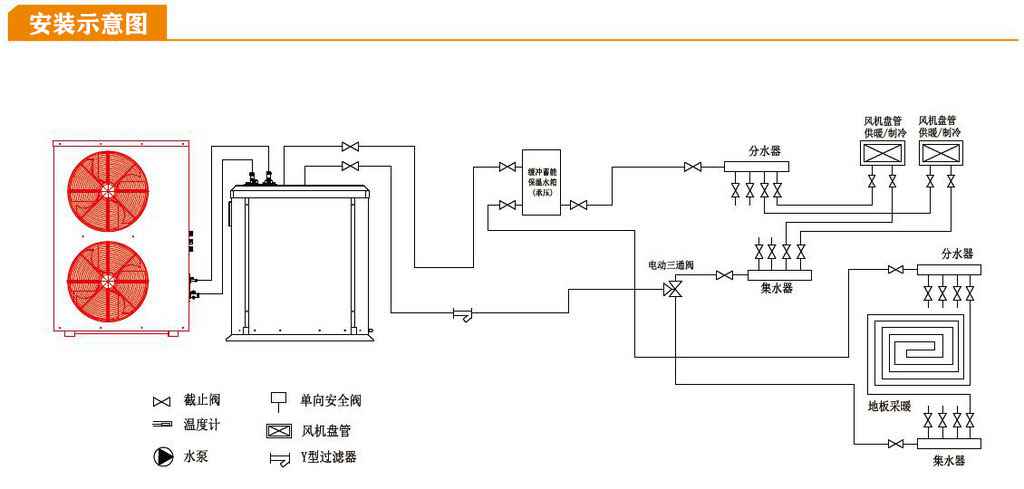 空气能采暖泵和普通热泵的区别